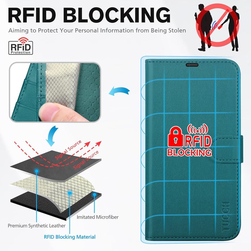 TUCCH Wallet Case for iPhone 17 Pro Max (6.9") 2025, 4 Card Holders | RFID Blocking | Stand | Shockproof TPU Shell | PU Leather | Magnetic Closure | Protective Flip Cover | Bluish Green - Image 3